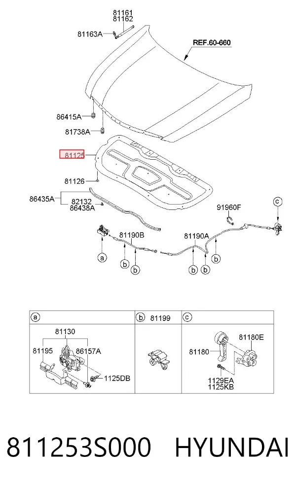 Isolamento de ruído da capota Hyundai Sonata VI