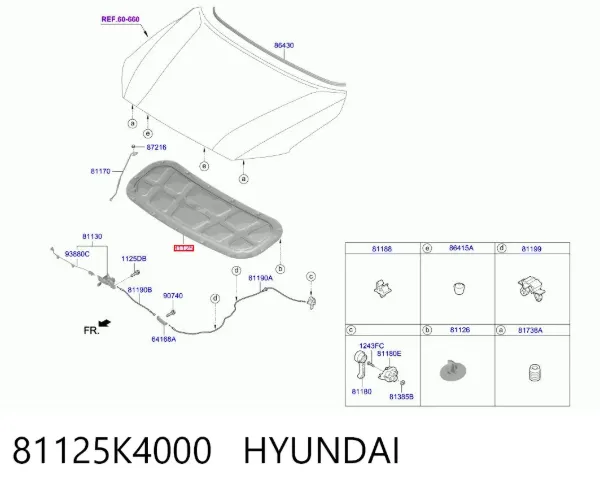 Isolamento de ruído da capota Hyundai KONA OS