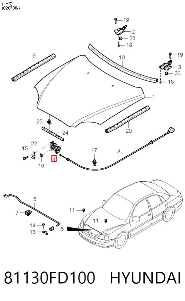 Fecho da capota KIA Rio I