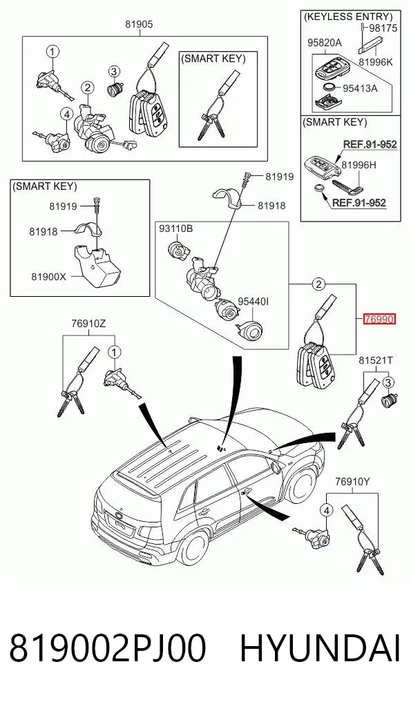 Fecho de ignição KIA Sorento II