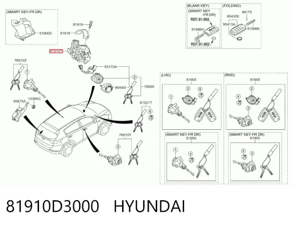 Fecho de ignição KIA Rio IV