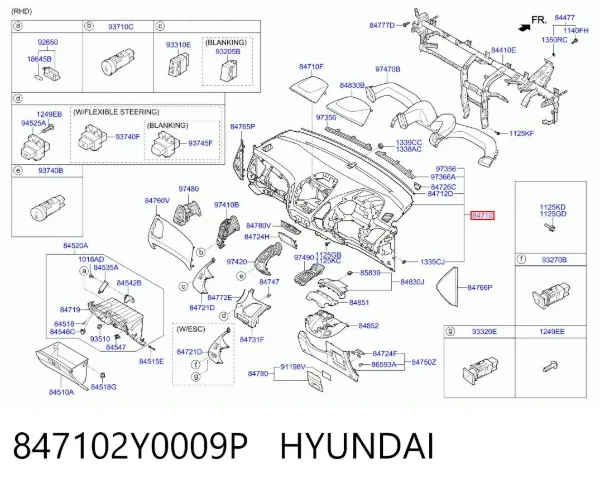 Painel de salão dianteira do "painel de instrumentos" 847102Y0009P Hyundai/Kia