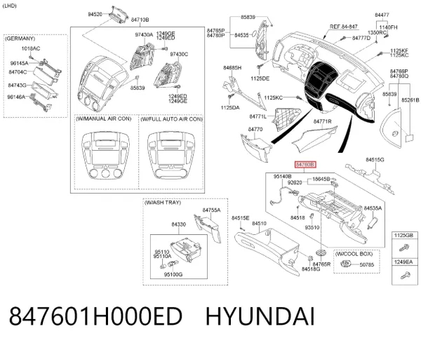 Caixa para porta-luvas (porta-luvas) KIA Ceed ED