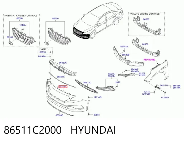 Pára-choque dianteiro 86511C2000 Hyundai/Kia