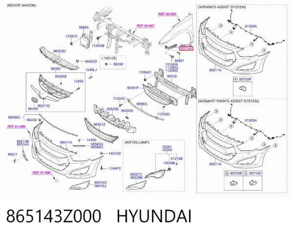 Consola do pára-choque dianteiro direito 865143Z000 Hyundai/Kia