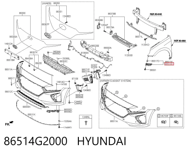 Consola do pára-choque dianteiro direito 86514G2000 Hyundai/Kia