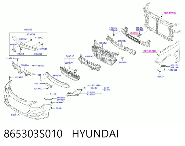 Reforçador do pára-choque dianteiro Hyundai Sonata VI