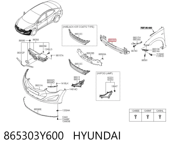 Reforçador do pára-choque dianteiro 865303Y600 Hyundai/Kia