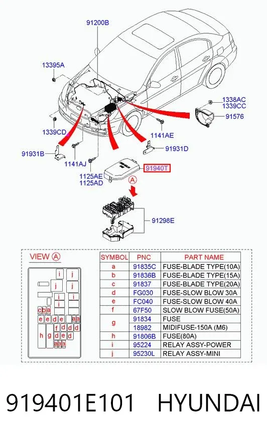 Tampa de unidade de dispositivos de segurança 919401E101 Hyundai/Kia