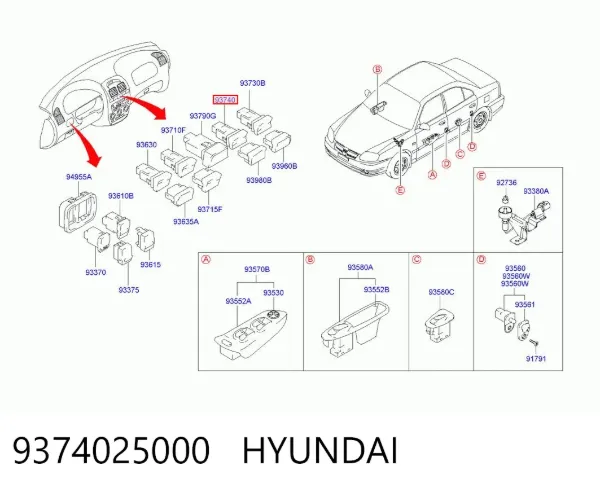 Botão de ativação das luzes de nevoeiro 9374025000 Hyundai/Kia