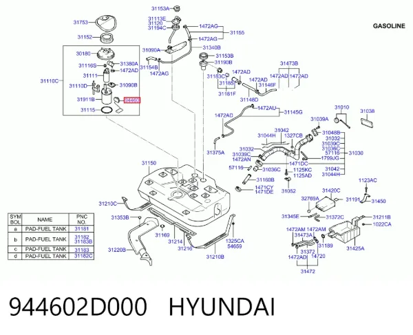 Sensor do nível de combustível no tanque Hyundai Elantra III