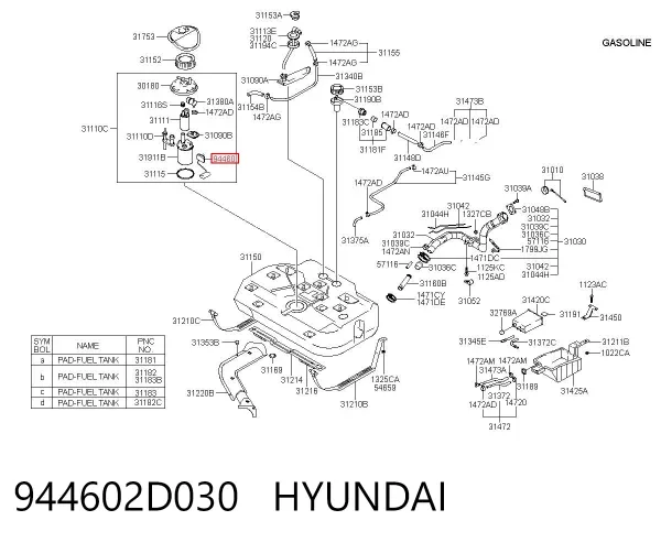 Sensor do nível de combustível no tanque 944602D030 Hyundai/Kia