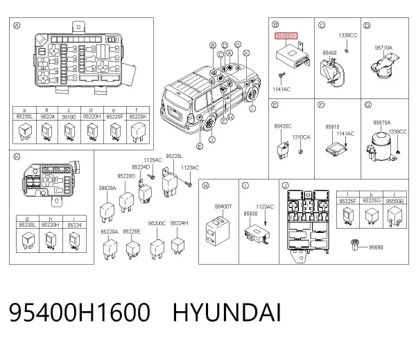 Unidade de controlo de sinais SAM 95400H1600 Hyundai/Kia