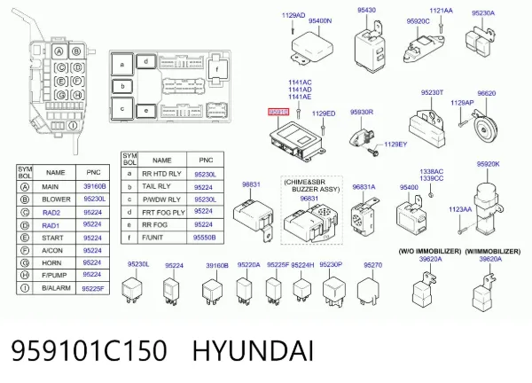 Módulo processador de controlo da bolsa de ar (Centralina eletrônica AIRBAG) 959101C150 Hyundai/Kia