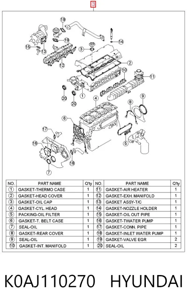 Kit de vedantes de motor completo KIA Carnival I