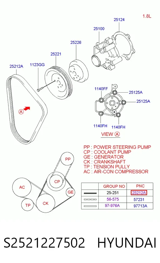 Correia dos conjuntos de transmissão S2521227502 Hyundai/Kia
