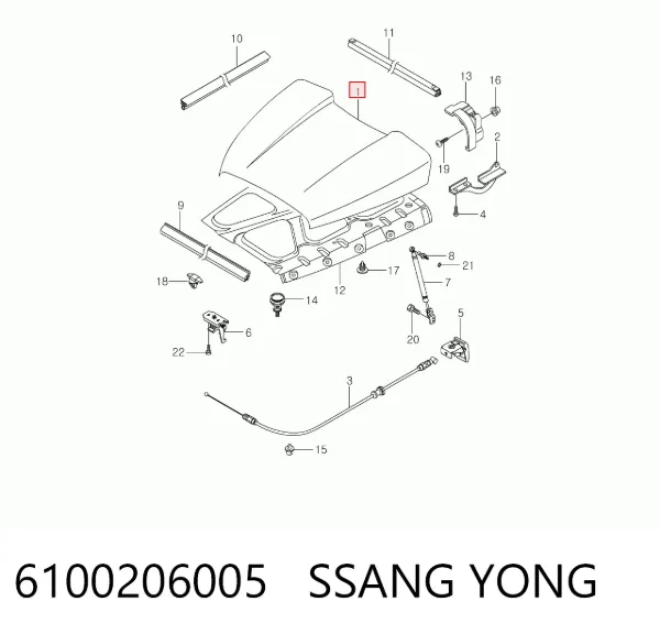 Capota SsangYong Korando 