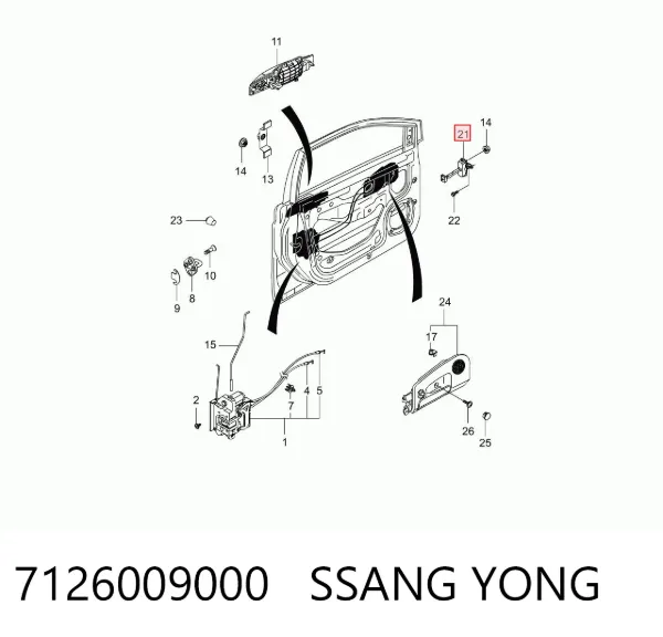  7126009000 Ssang Yong