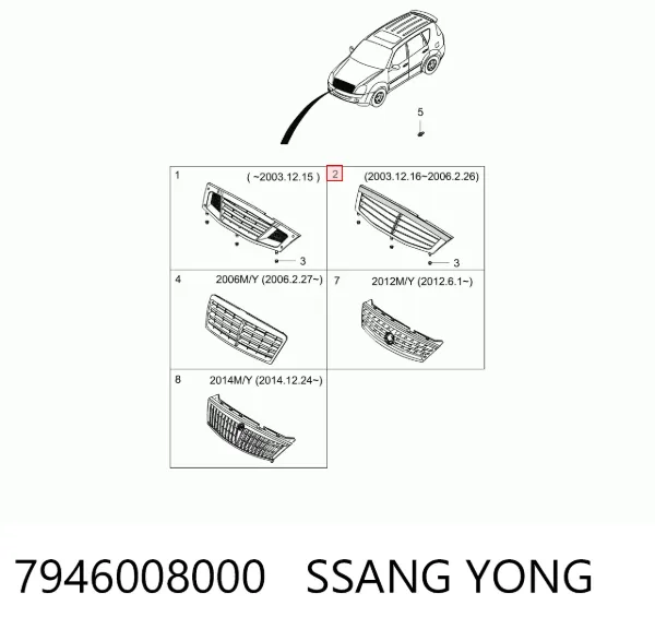 Grelha do radiador SsangYong Rexton I