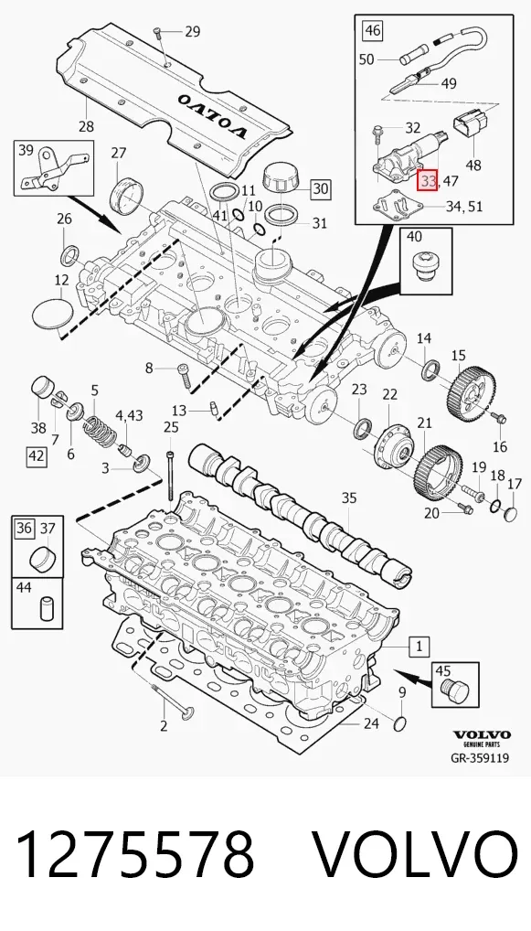 Solenoide da Caixa Automática de Mudança 1275578 Volvo