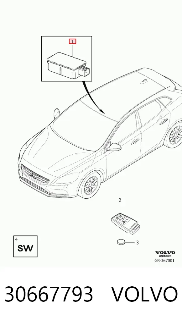 Unidade de controlo do fecho central 30667793 Volvo