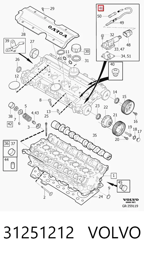 Solenoide da Caixa Automática de Mudança 31251212 Volvo