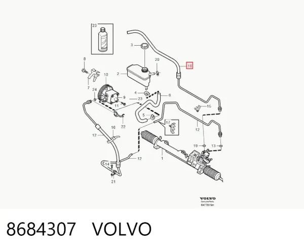 Cremalheira da direção 8684307 Volvo