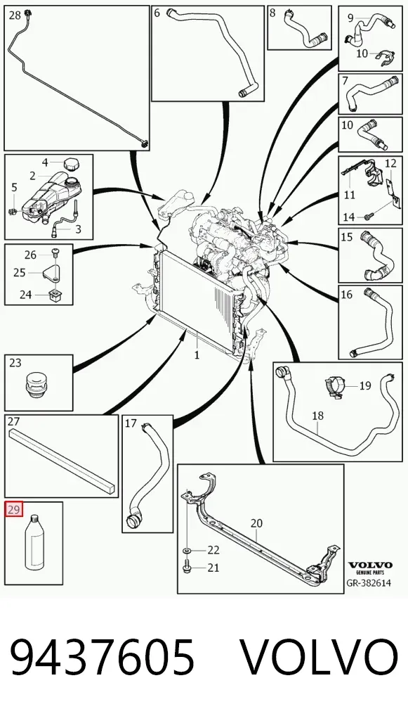 Fluido de esfriamento 9437605 Volvo