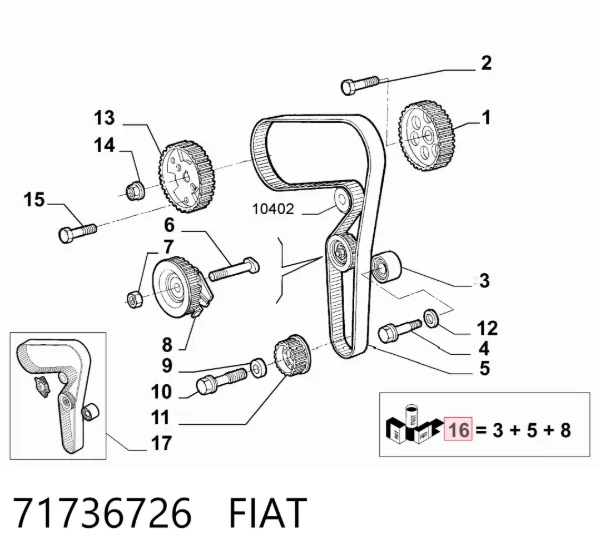 Correia do mecanismo de distribuição de gás, kit 71736726 Fiat/Alfa/Lancia