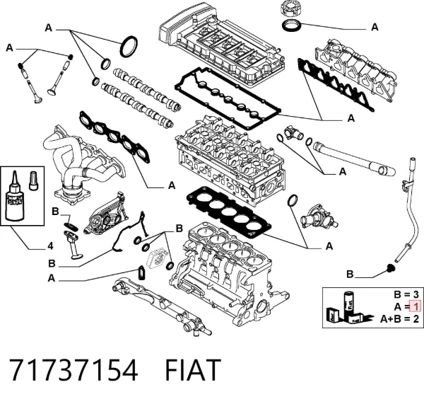 Kit superior de vedantes de motor 71737154 Fiat/Alfa/Lancia