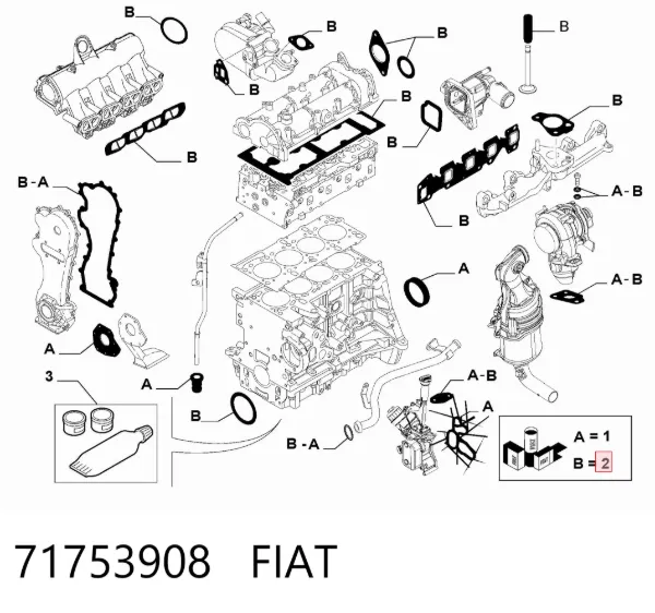 Kit superior de vedantes de motor 71753908 Fiat/Alfa/Lancia