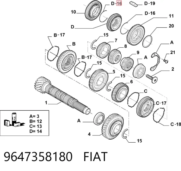 Mola de sincronizador da Caixa de Mudança 9647358180 Fiat/Alfa/Lancia