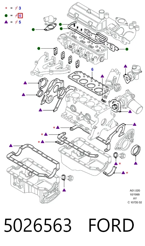 Kit de vedantes de motor completo Ford Fiesta Mk1
