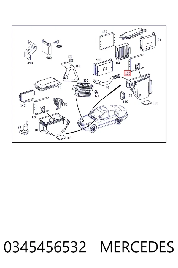 Unidade de controlo de sinais SAM 0345456532 Mercedes