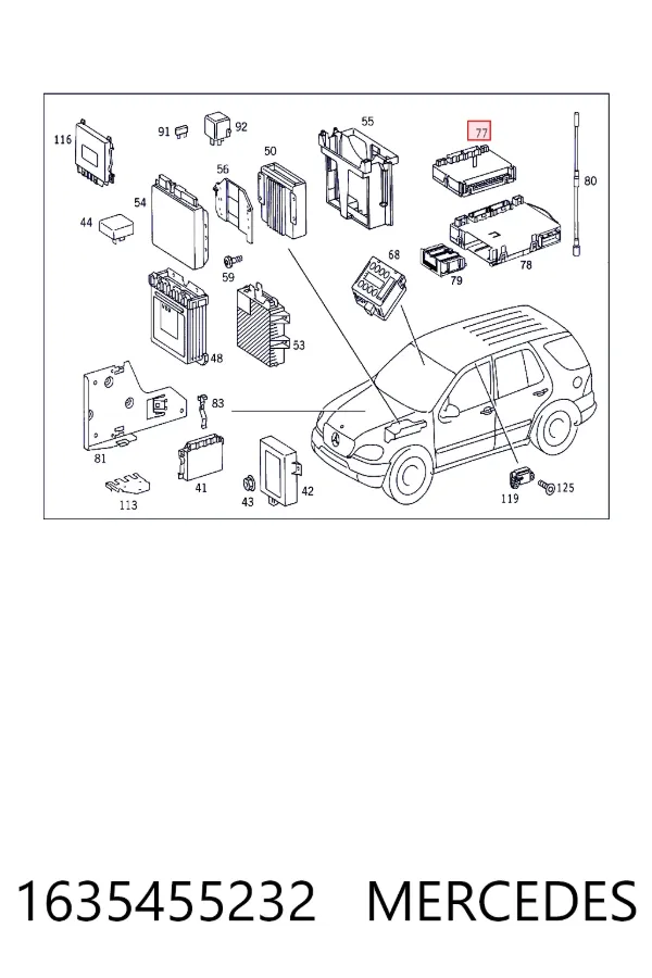Unidade de conforto Mercedes ML/GLE W163