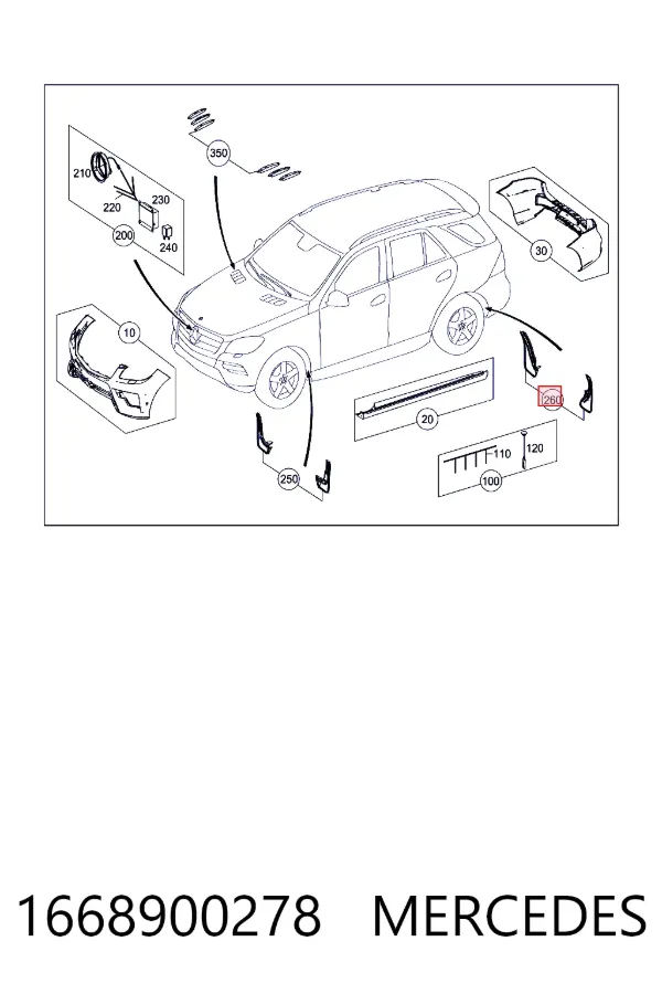 Protetores de lama traseiros, kit Mercedes ML/GLE W166