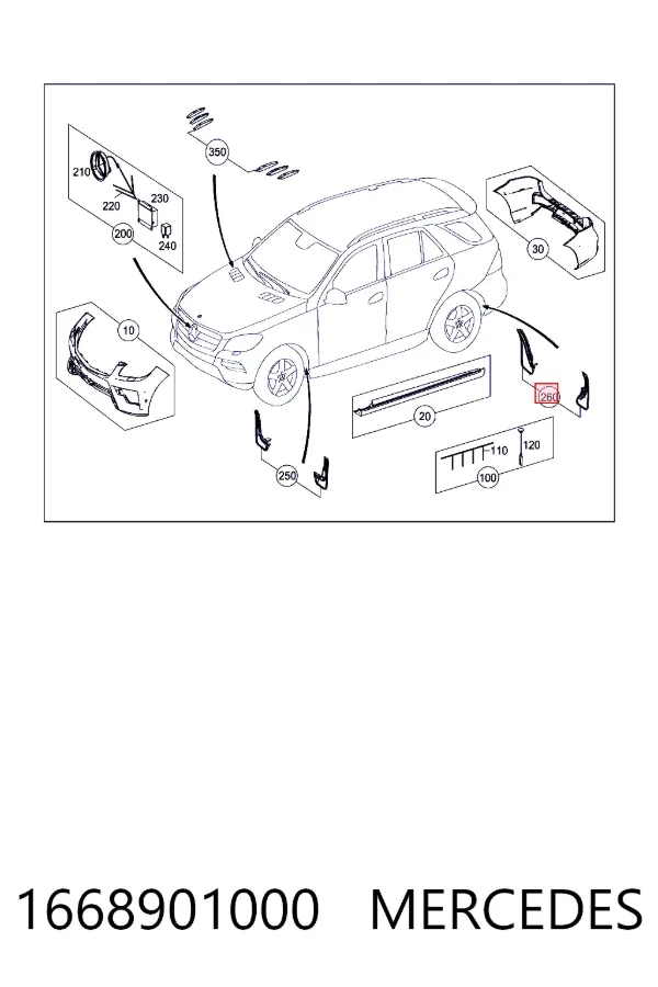 Protetores de lama traseiros, kit Mercedes ML/GLE W166