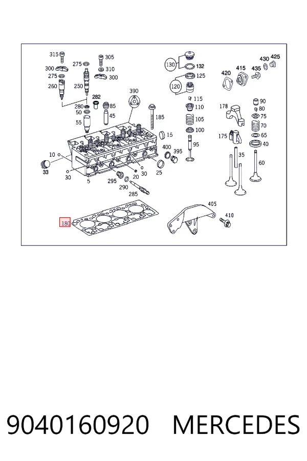 Vedante de cabeça de motor (CBC) 9040160920 Mercedes