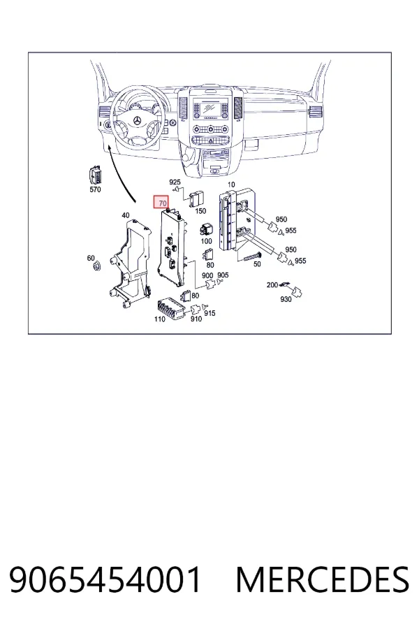 Unidade de dispositivos de segurança Mercedes Sprinter II 3,5-t