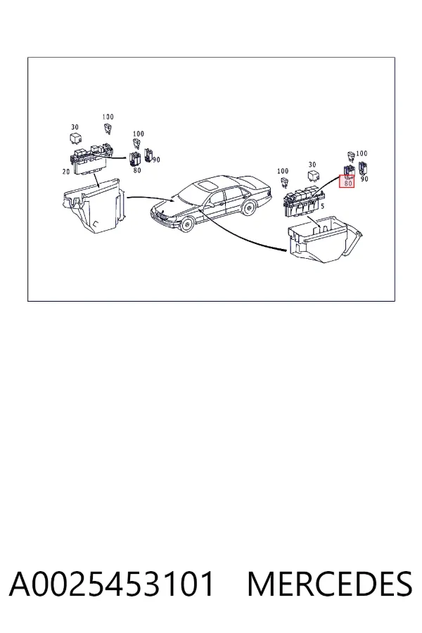 Unidade de dispositivos de segurança A0025453101 Mercedes