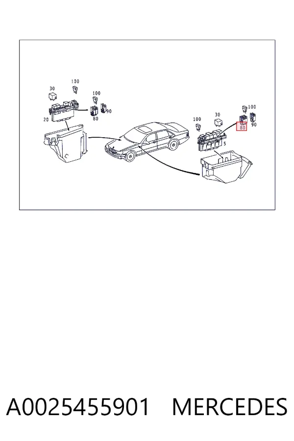 Unidade de dispositivos de segurança A0025455901 Mercedes