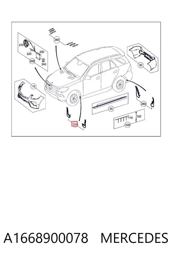 Protetores de lama dianteiros, kit Mercedes ML/GLE W166