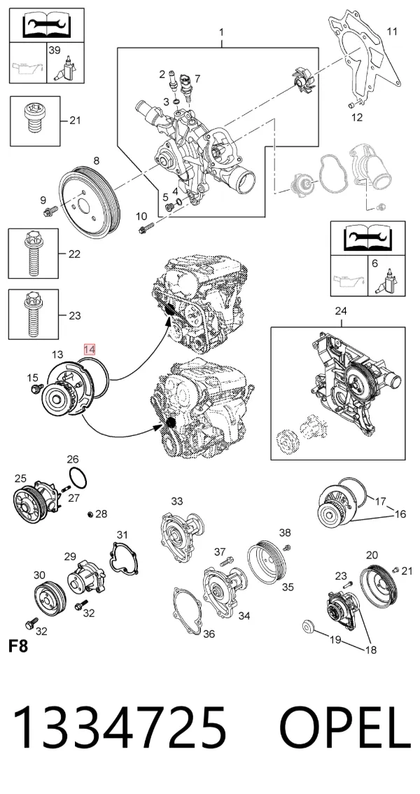Vedante de bomba de água 1334725 Opel