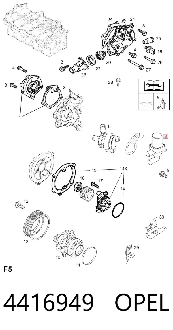 Válvula de regulação do fluido de esfriamento 4416949 Opel