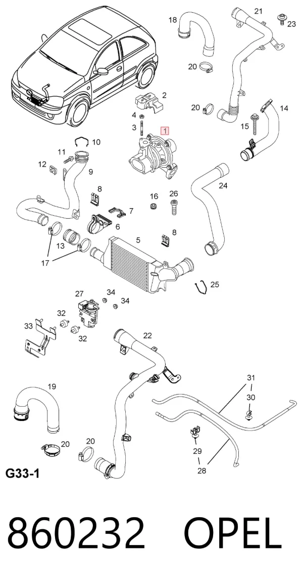 Turbina 860232 Opel
