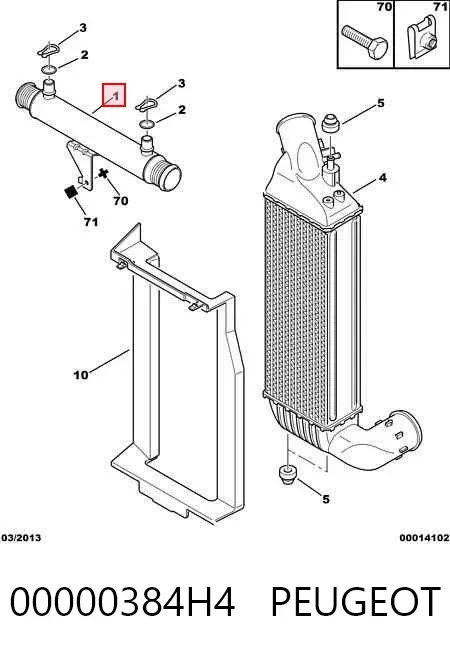 Radiador de intercooler 00000384H4 Peugeot/Citroen