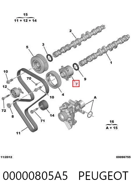Regulador das fases de distribuição de gás 00000805A5 Peugeot/Citroen