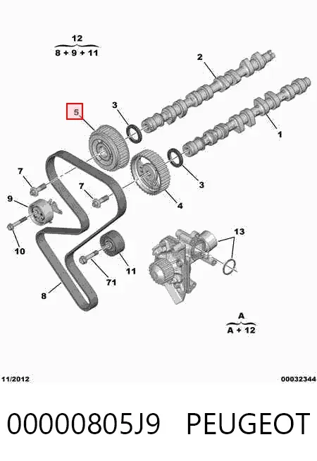 Engrenagem de cadeia de roda dentada da árvore distribuidora de escape de motor 00000805J9 Peugeot/Citroen