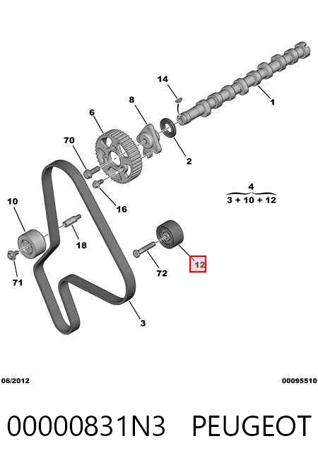 Correia do mecanismo de distribuição de gás, kit 00000831N3 Peugeot/Citroen