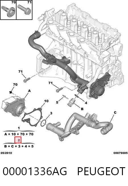 Mangueira (cano derivado) do sistema de esfriamento 00001336AG Peugeot/Citroen